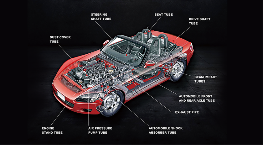 automotive parts exporter
