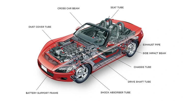 medical device spare parts