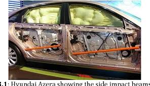 basic car parts