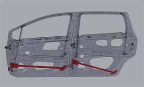 automotive performance parts wholesale