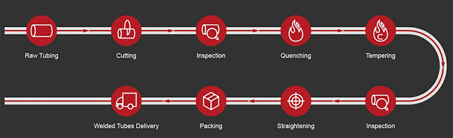 precision seamless steel tubes