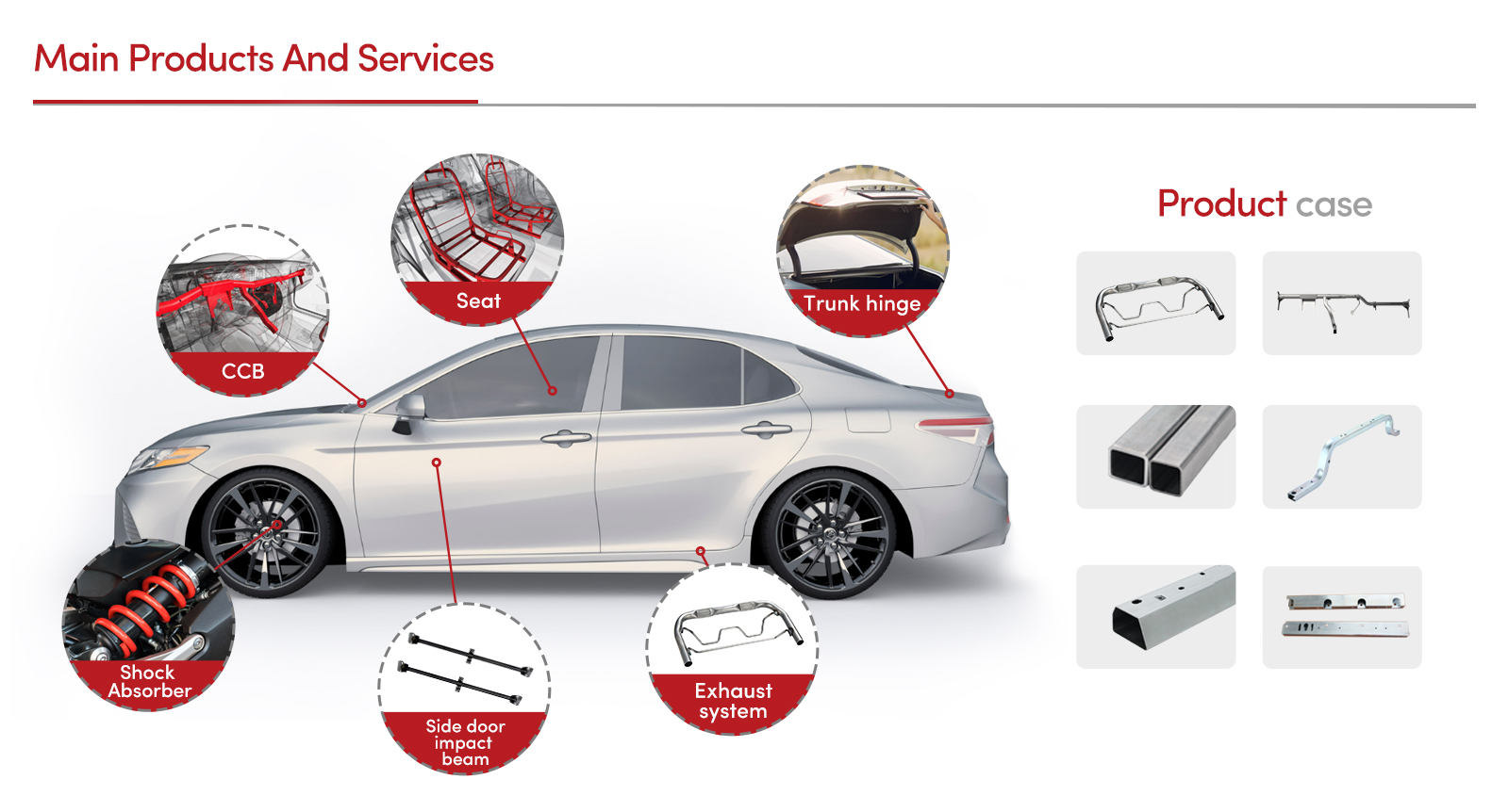 car parts accessories